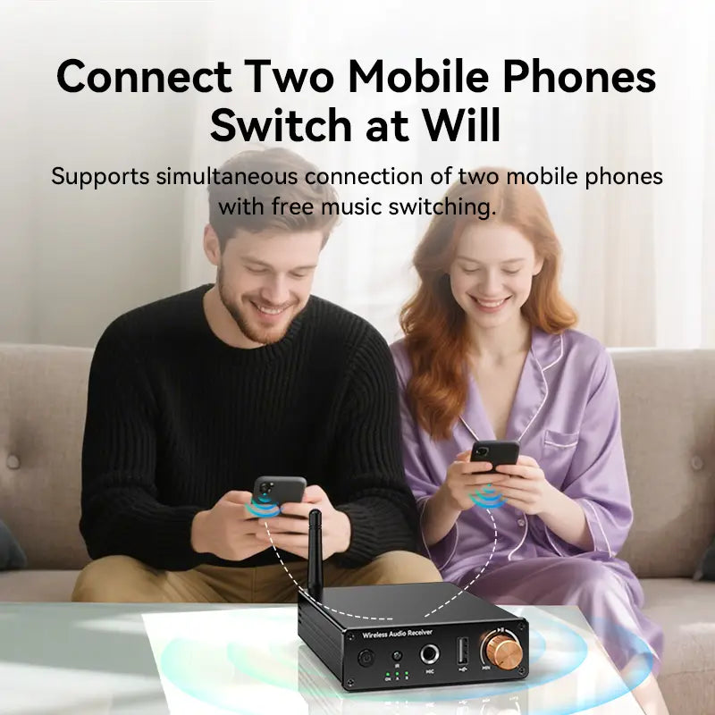 Bluetooth 6.0 Audio Receiver Transmitter Wireless Audio Adapter U-Disk 6.5MM Karaoke Wireless Music Amplifier For Speaker Car