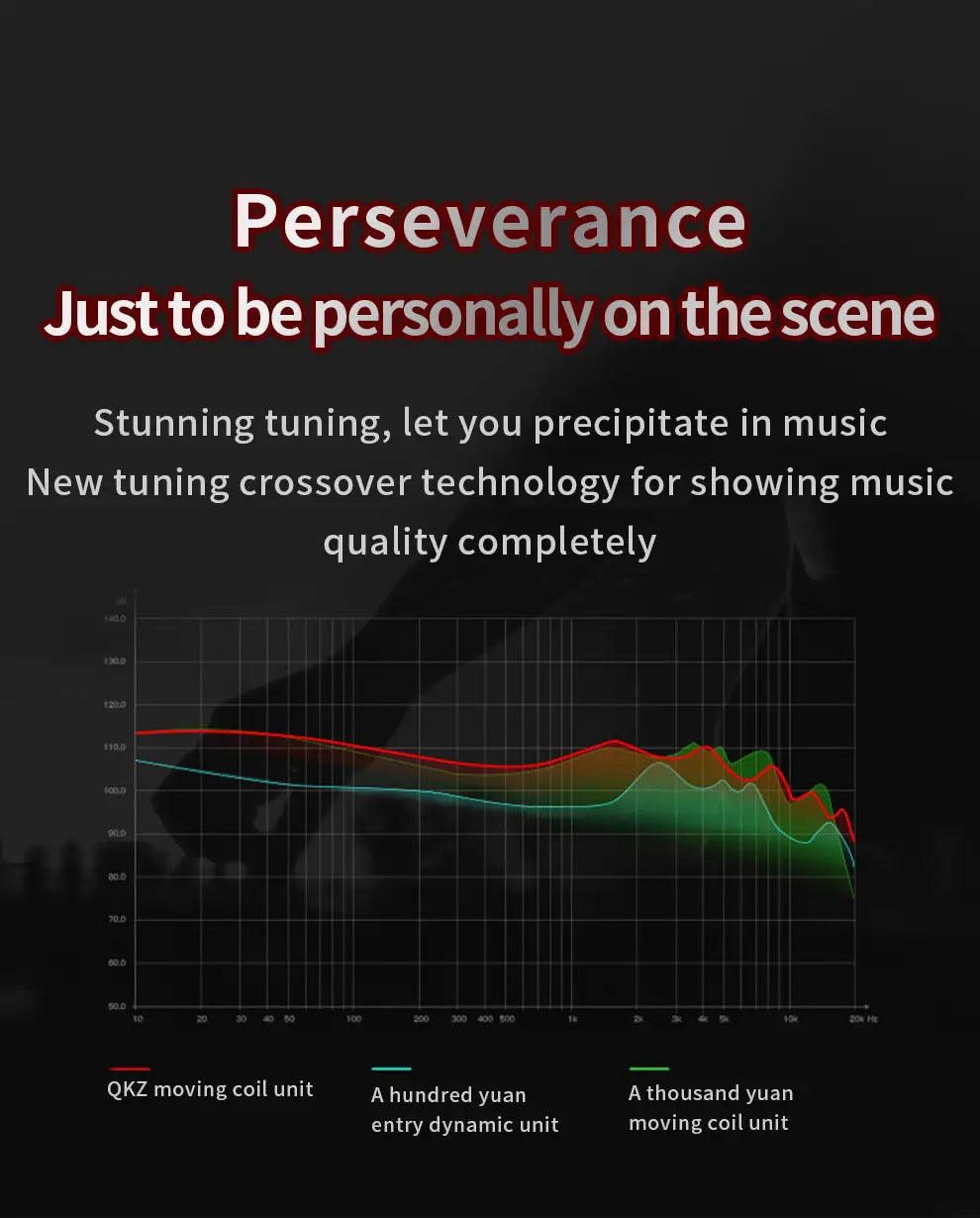 Original QKZ AK6 Stereo HiFi Earphone Extra Bass Headphones with Mic Copper Driver InEar Wired Sports Music Earbuds Stage Return