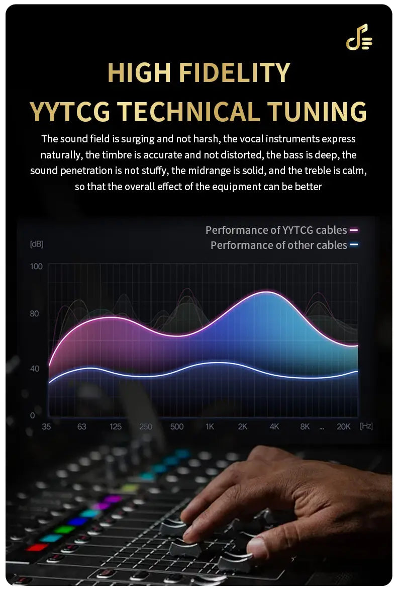 YYTCG Hifi Speaker Cable with Banana Plug for Home Theater Amplifier Surround Sound System Gold plated Banana Audio Cable