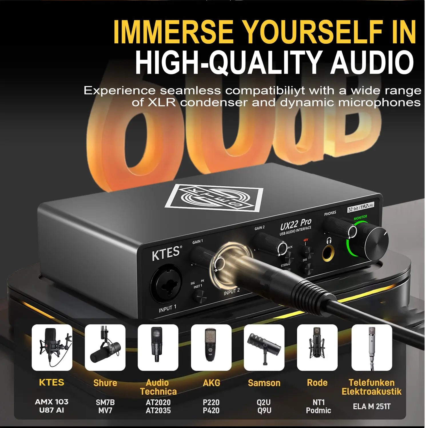 UX22 Pro Audio Interface 192kHz 32-Bit USB Sound Card for Studio Recording Live Streaming Podcast DAW Music Production & YouTube