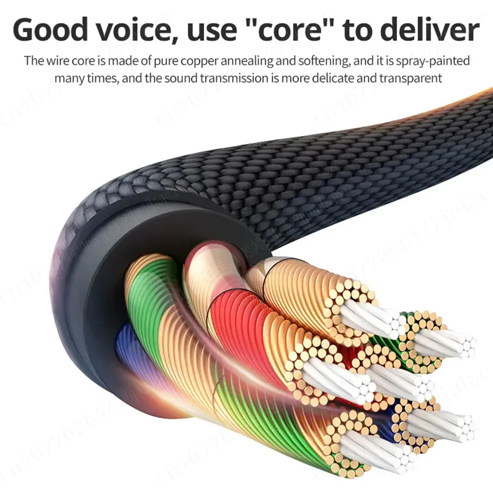 HiFi USB Type C To 3.5 Jack Earphone Adapter USB-C 3 5mm Audio Cable Converter For IPhone 15 Series Samsung Galaxy Huawei Xiaomi