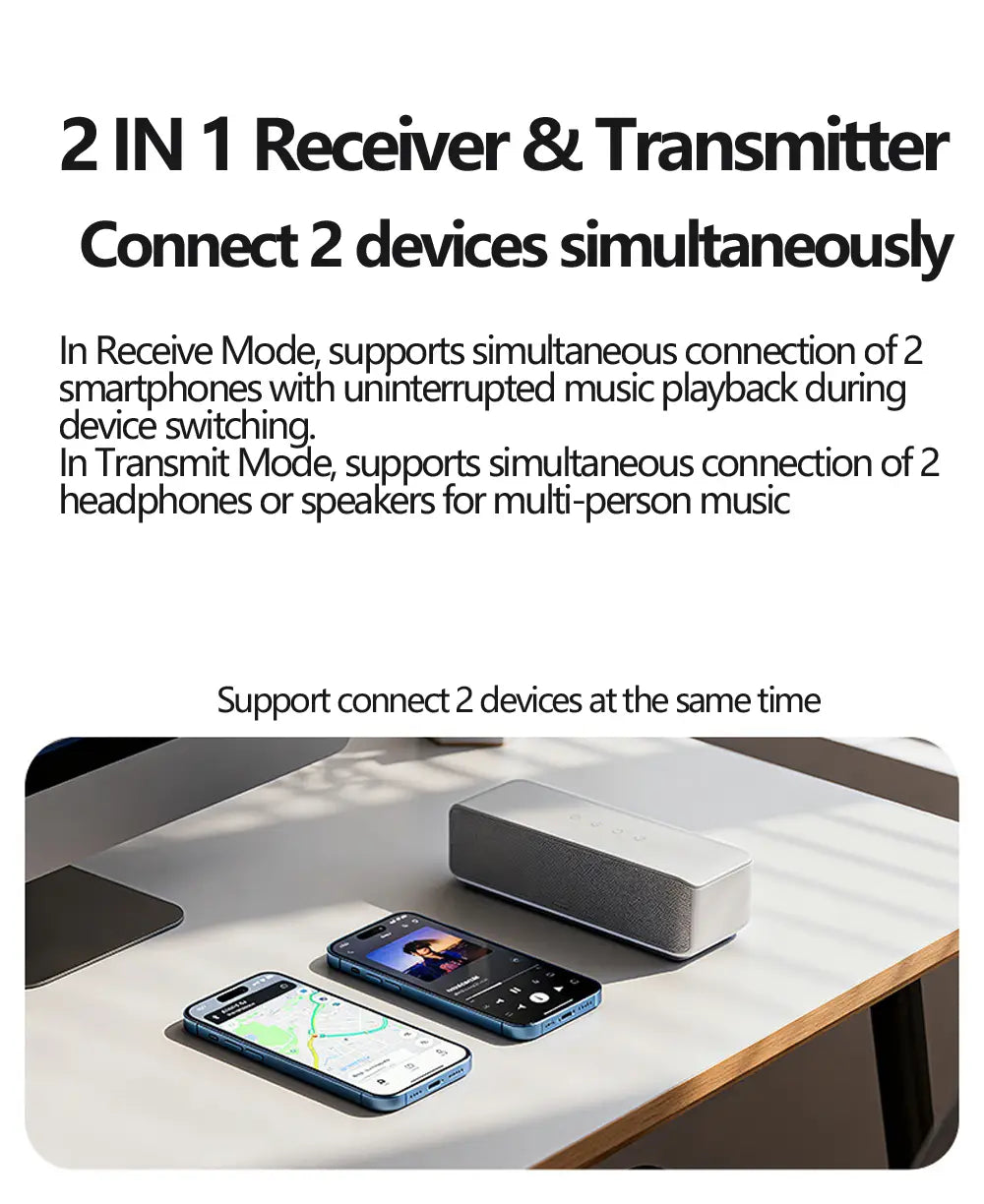 OLCD Bluetooth 6.0/5.2 Audio Receiver Transmitter AAC aptX-LL/AD/HD 3.5mm Aux Optical Wireless Stereo Music U Disk Player