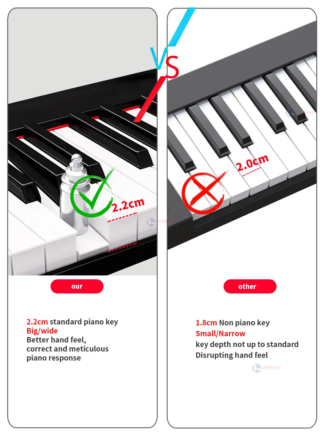 New Folding Piano 88 Keys Midi Musical Keyboard Professional Children’s Music Instruments Adult Electronic Portable Synthesizer