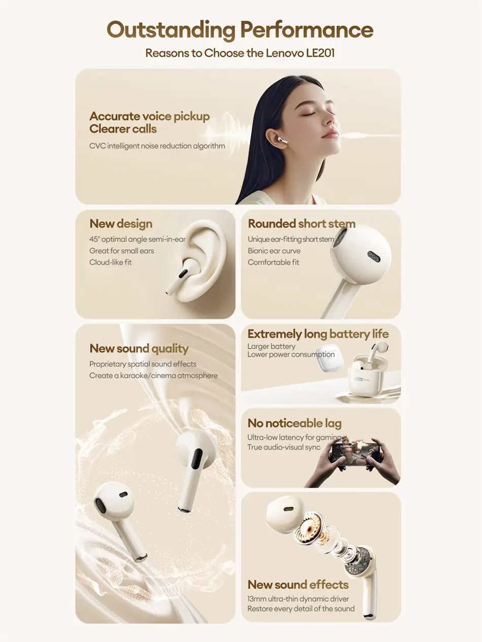 Choice Lenovo Wireless Bluetooth Earphones ENC Noise Reduction Low Latency Gaming Headset Pro 6 Business Earbuds Music LE201