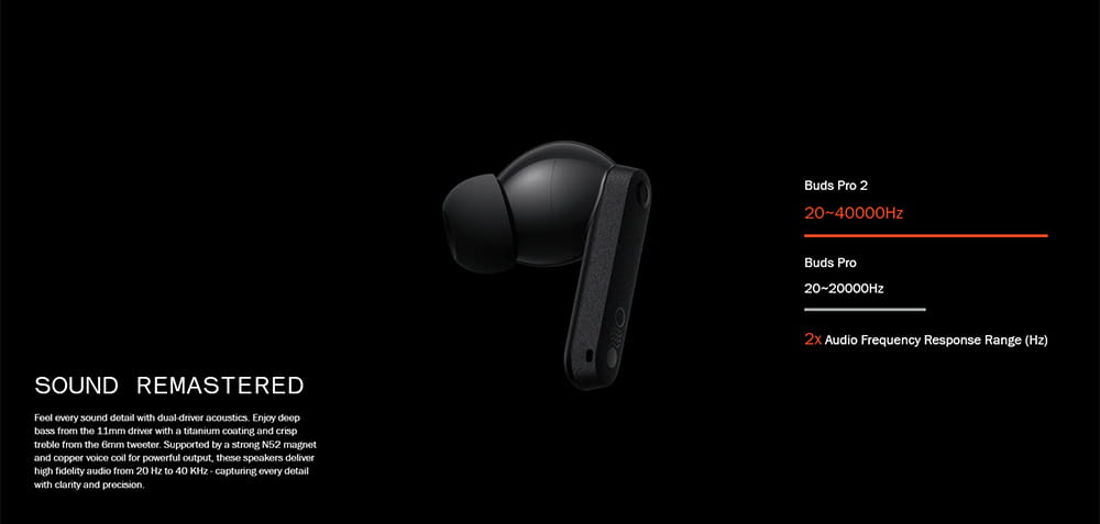 Global Verison Nothing CMF Buds Pro 2 50 dB ANC Up to 11 hrs of non-stop music HiFi sound powered by dual drivers 6 HD mics