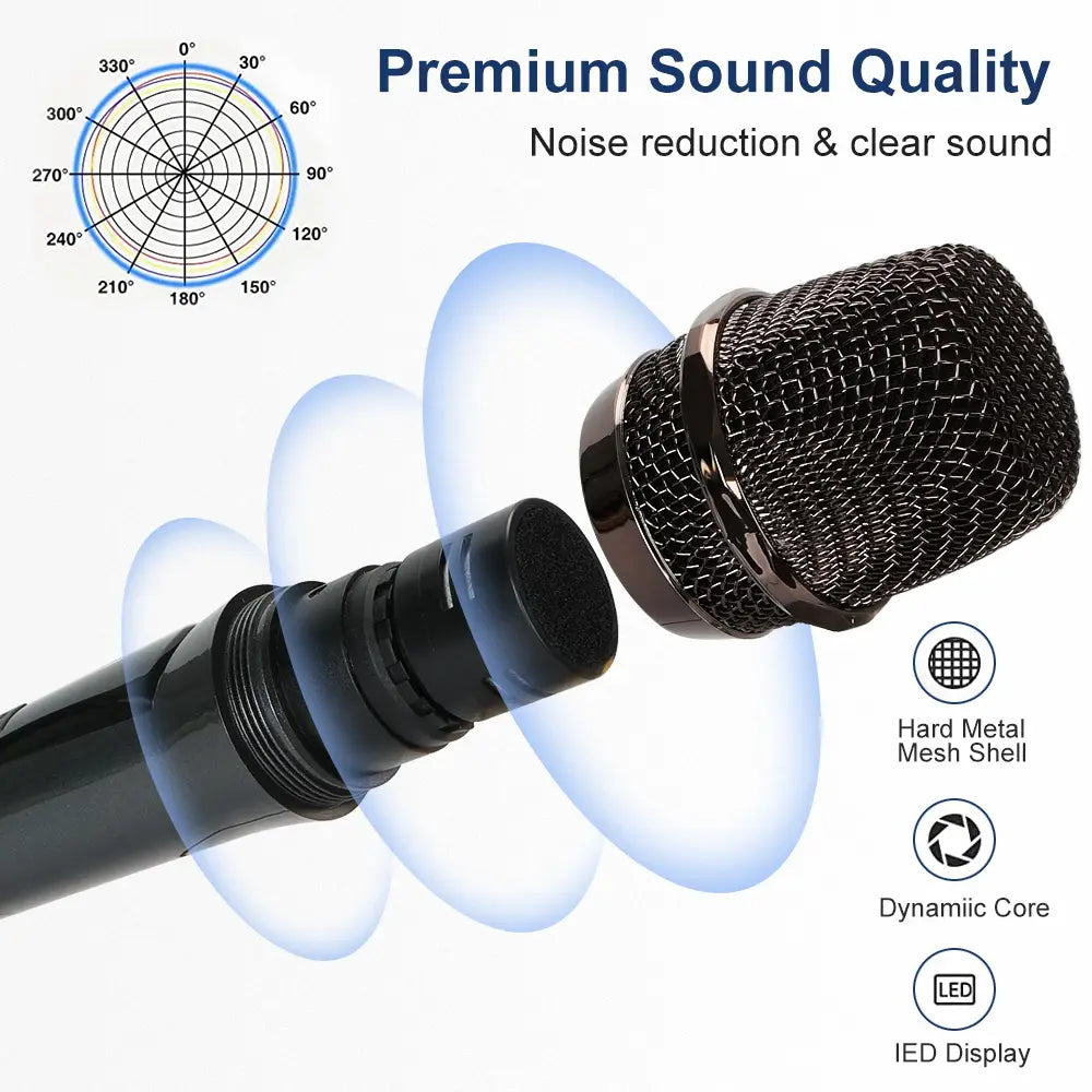 Wireless Microphone 2.4G 2 Channels UHF Handheld Microphone Rechargeable Microphone for Karaoke Live Wedding Party Meeting