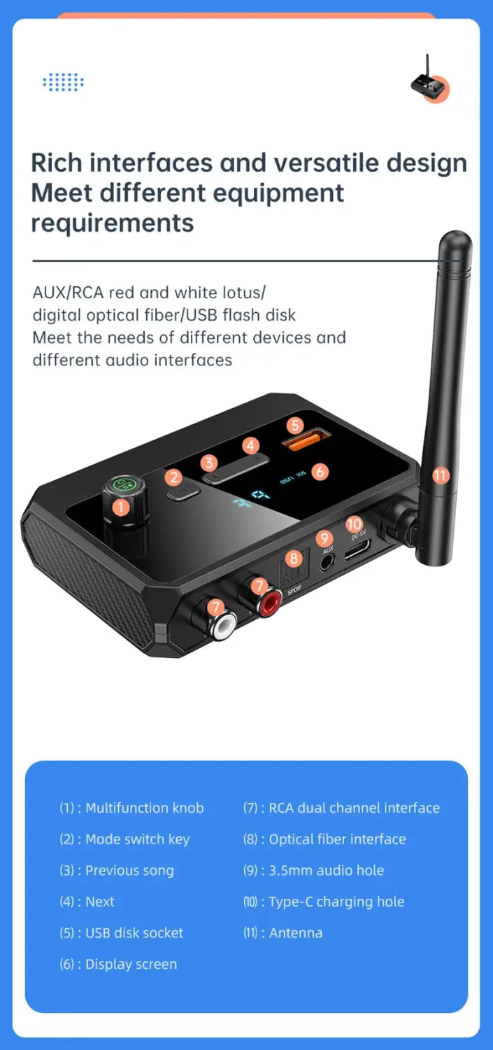 NFC Bluetooth 5.3 Audio Receiver 3.5mm AUX RCA USB U-Disk/TF HIFI Stereo Music Wireless Adapter With Mic For Car Kit Speaker Amp