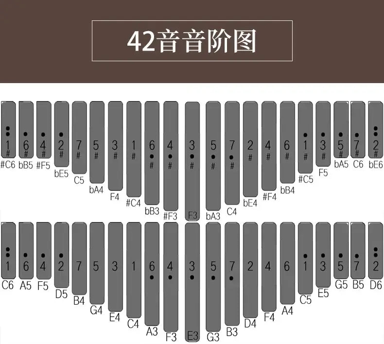 LINGTING Chromatic Kalimba 34 42 Key C Note Portable Thumb Piano Musical Keyboard Professional Kalimba Musical Instruments Gifts