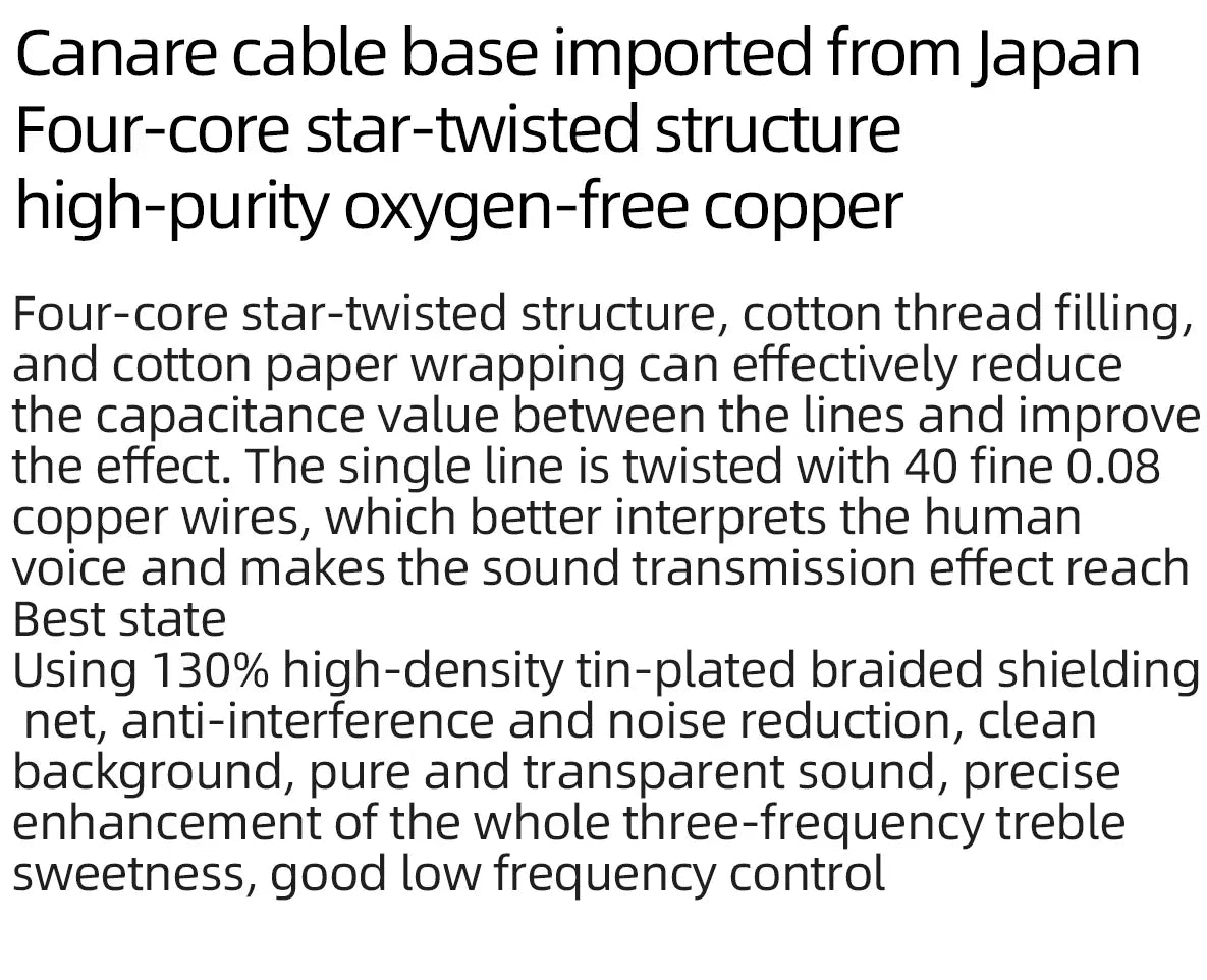Canare HiFi USB OTG Cable 6N OFC Type C to Type B USB Cable Type A to B Audio Cable for Decoder DAC Sound Card