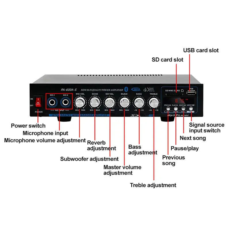 High Power Professional Hifi Bluetooth Amplifier 4.1 Channel Surround Sound FM USB Remote Control 800W Home Car Amplifier Stereo