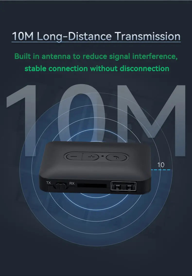 Bluetooth 5.4 Audio Receiver Transmitter USB U-Disk TF Card Play 3.5MM AUX Stereo Music Wireless Adapter With Mic For Car TV PC