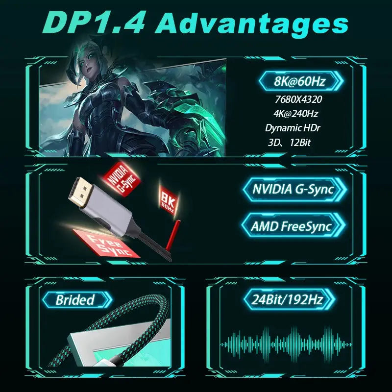 USB-C to DP-Compatible Cable 8K@60Hz DP Type C 3.1 to 4K 144Hz 1.4 Audio Cable Thunderbolt 3 4 For MacBook Air Pro Samsung