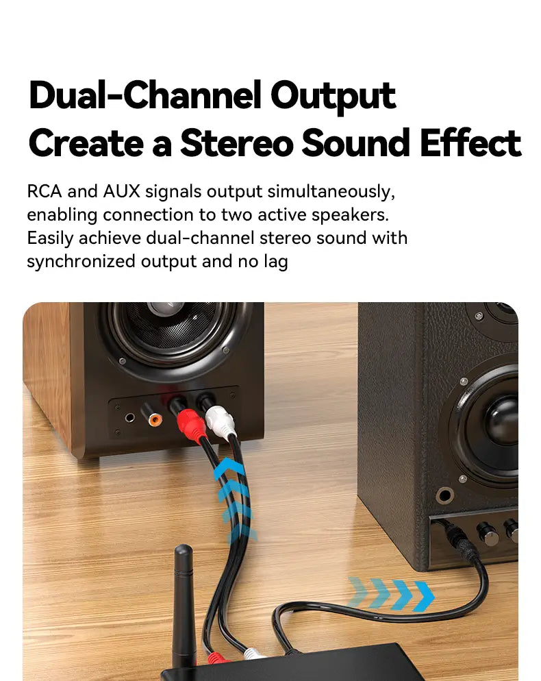 Bluetooth-compatible 6.0 Audio Receiver 3.5mm AUX RCA USB 6.5MM Microphone Music Wireless Adapter with Remote Control for TV PC