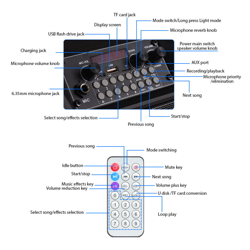 Wireless Musical Instrument Speakers Set Electronic Musical Instrument Accessories with 2 Microphone LED Color Light for Party