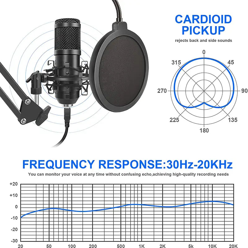 New BM800 Microphone Kits with Live Sound Card(Optional),Suspension Scissor Arm,Shock Mount and Pop Filter for Studio Recording