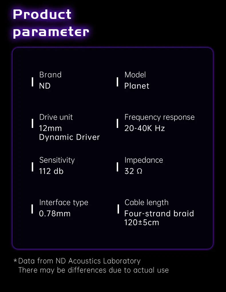 ND Planet Headphones Dynamic Drive HiFi Earphone Stereo Bass Earbud DJ Music Cancelling Sport Headsets with Detachable Cable edx