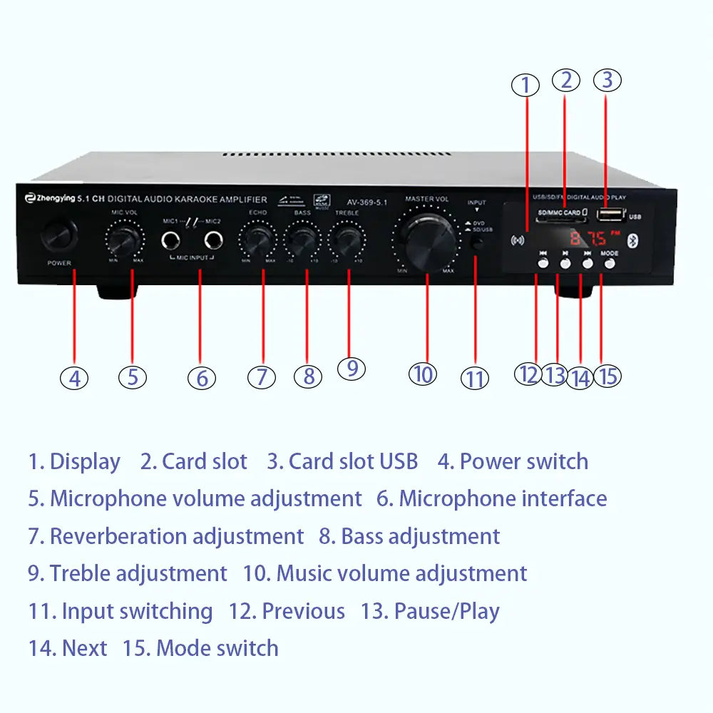 Bluetooth 5.1 Stereo Audio Amplifier Receiver 6 Channel Home Theater Audio Stereo System Components Home Amplifier FM Radio