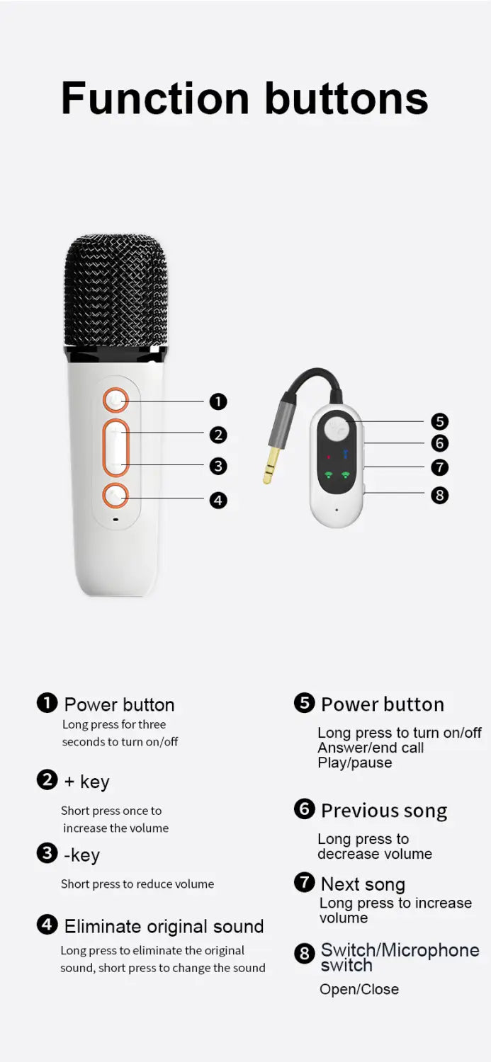 Portable Car Karaoke Machine Wireless Bluetooth KTV Speaker with Hands-Free Microphone for Android & iOS Phones