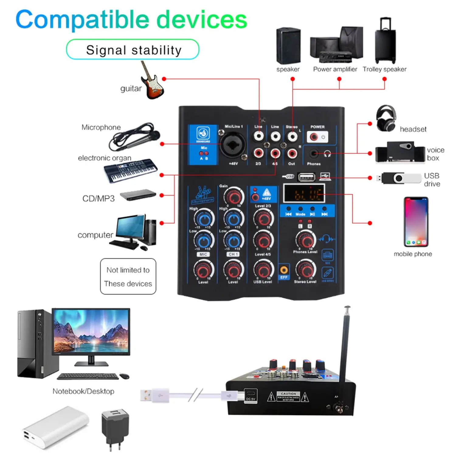 Professional Sound Mixer With Dual Wireless Microphone Sound Board Console System 3 Channel DJ Mixer for DJ Karaoke PC Guitar