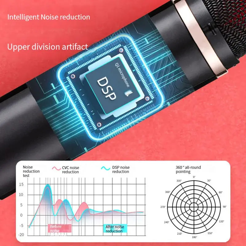 Portable Car Mini Bluetooth Karaoke Microphone Player Song Recording Live Broadcast Equipment FM Cars Wireless Mic