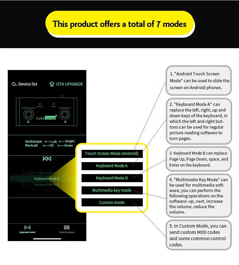 M-VAVE Cube Turner Wireless Page Turner Pedal Rechargeable Music Sheet Supports Looper Connection Compatible Guitar Pedal Parts