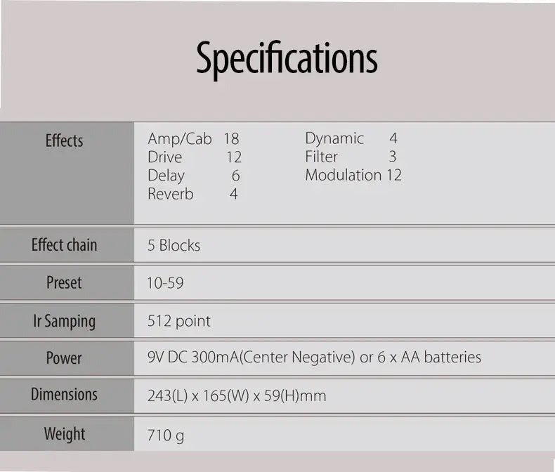 Guitar Pedal Synthesized Effect 18 Amp Models IR 512 Dot Sampling Drum Machine and Loop Function KMF-1 Guitar Accessories