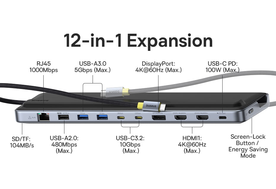 Baseus EH3 12-in-1 USB C Hub HDMI DP 4K 60Hz Triple Display 3.2 for MacBook Laptop PD 100W Type C HUB with Stand Docking Station