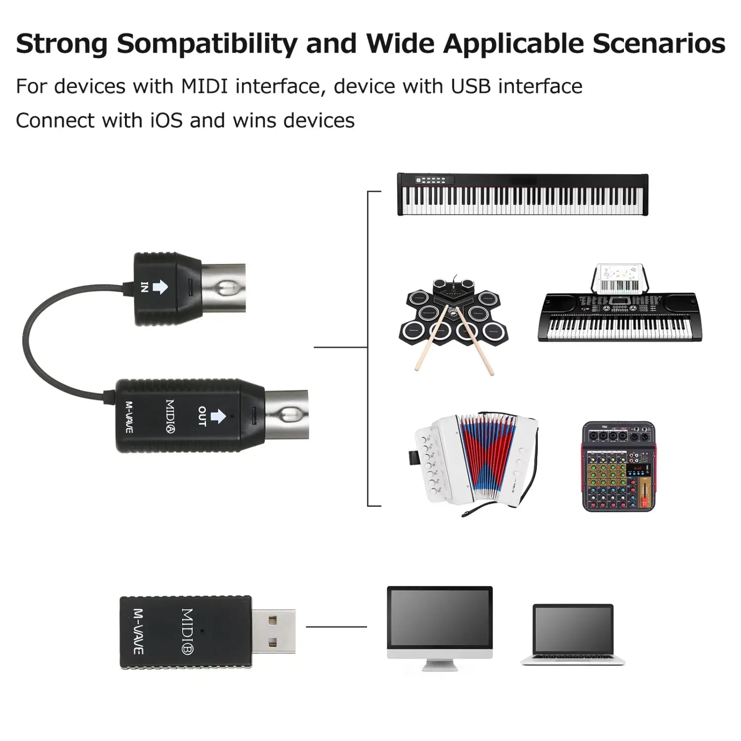 M-VAVE MS1 Mini Wireless Transmission System MIDI System MIDI Wireless Adapter Plu Play Support for Devices with MIDI Interface