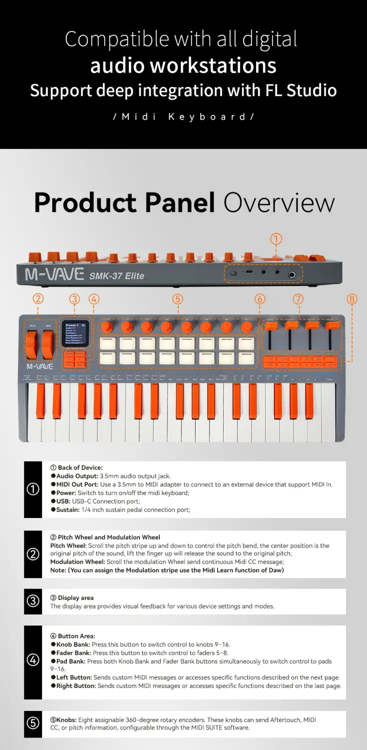 M-VAVE SMK-37 Elite Wireless MIDI Keyboard Built-in Synthesizer,16 Pad 8 Encoders Battery Powered DAW & iOS Compatible