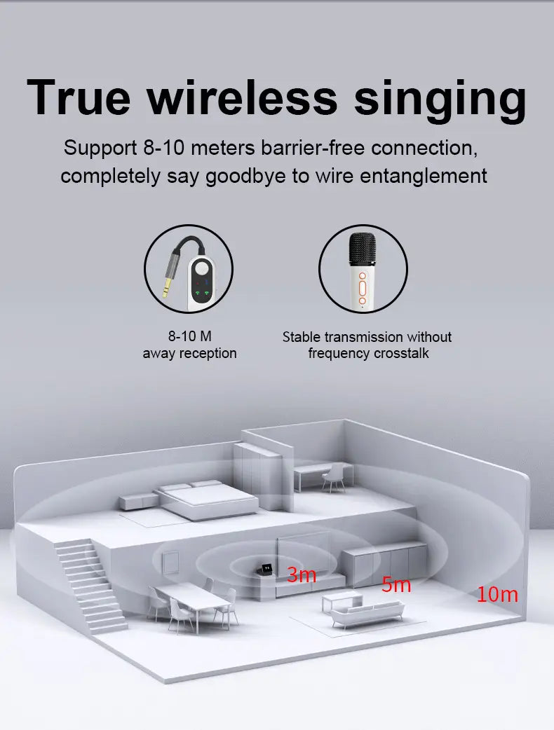 Portable Car Karaoke Machine Wireless Bluetooth KTV Speaker with Hands-Free Microphone for Android & iOS Phones