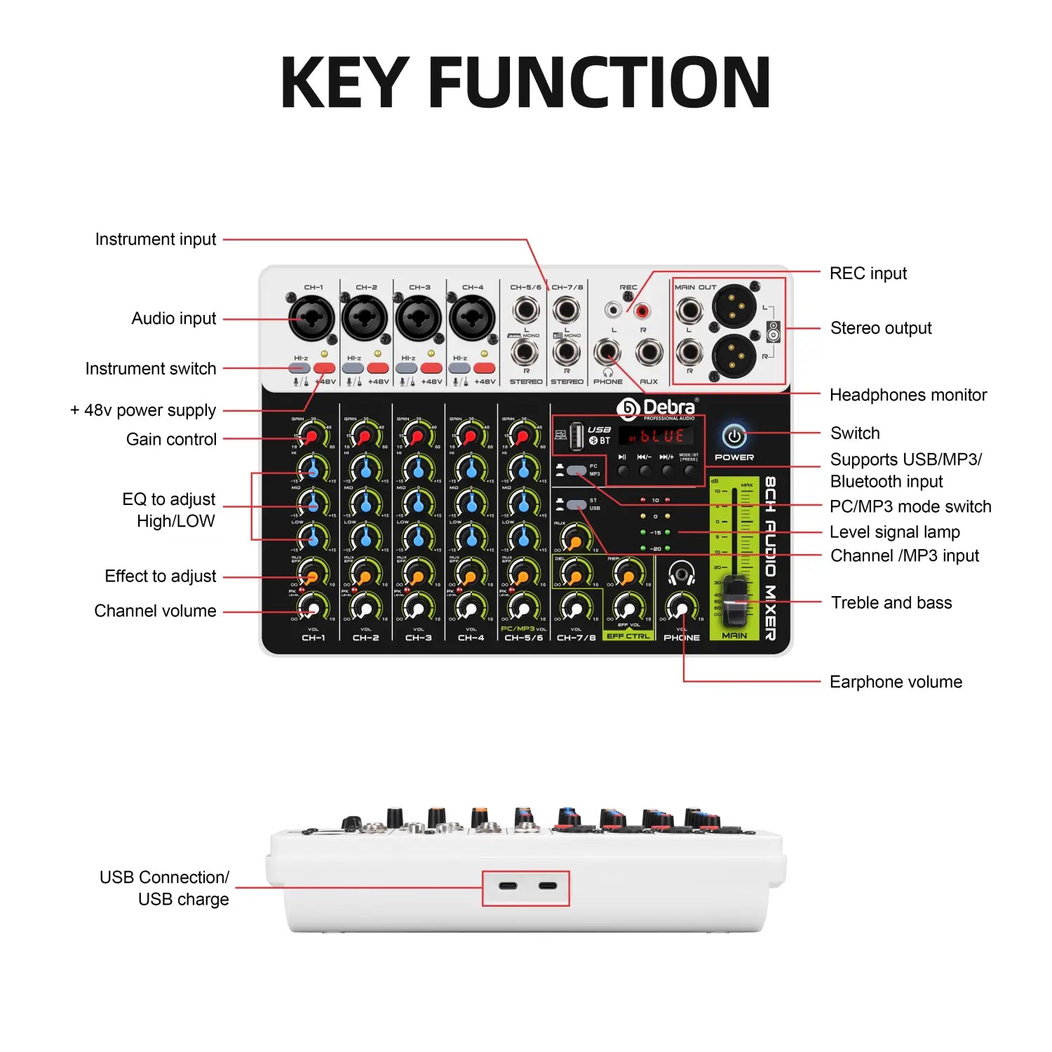 4/8 Channel Audio Mixer DJ Controller Sound Mixing Console With Bluetooth Phantom Power Delay Repaeat Effect For PC Recording