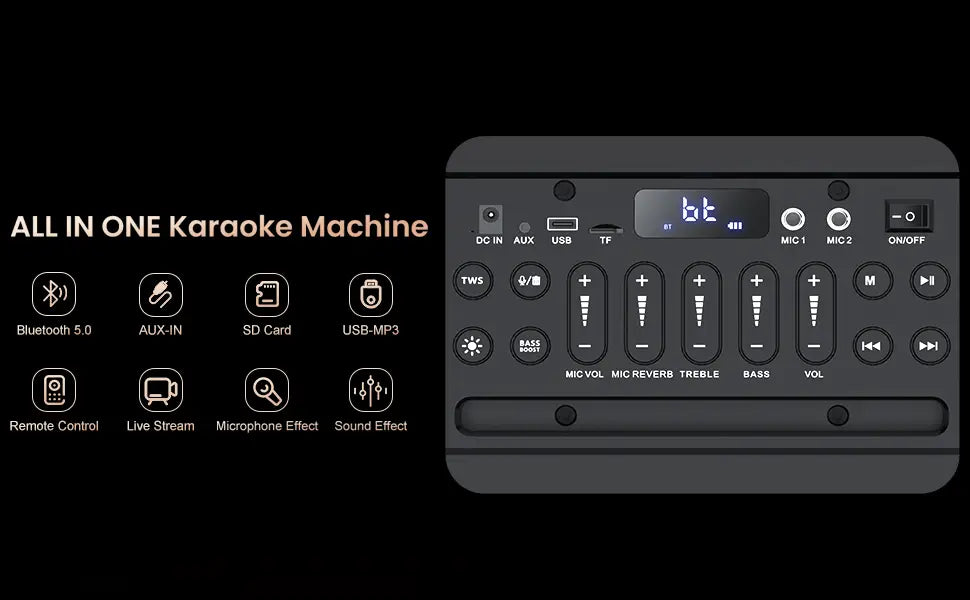 Karaoke Machine with 2 Wireless Microphones,【Dual 60W 6.5’’Subwoofer&400W Peak】Big Loud Bluetooth Party Speaker with Disco Lights