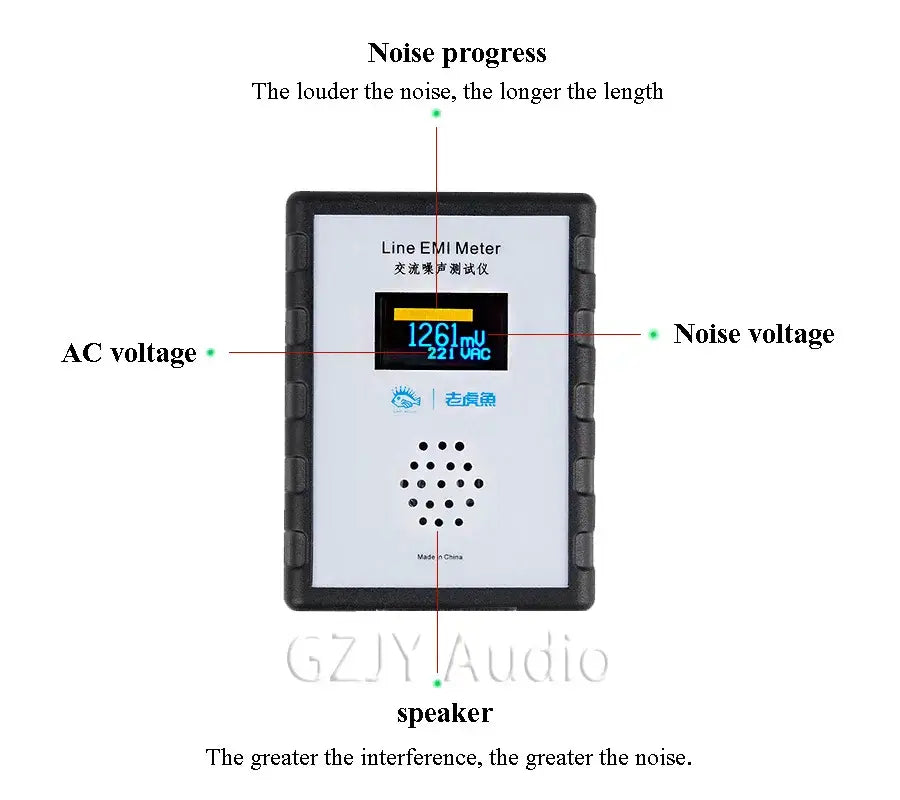 LHY NEW OLED Display Mains Noise Tester EMI Measuring Instrument Broadband AC Power Supply Ripple Analyzer line EMI meter