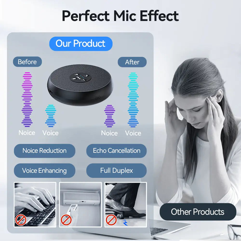 EMEET USB Wired Speakerphone Conference Speaker With 2 Mics 360° Voice Pickup Meeting Microphone for Zoom/WebEx/Microsoft Teams