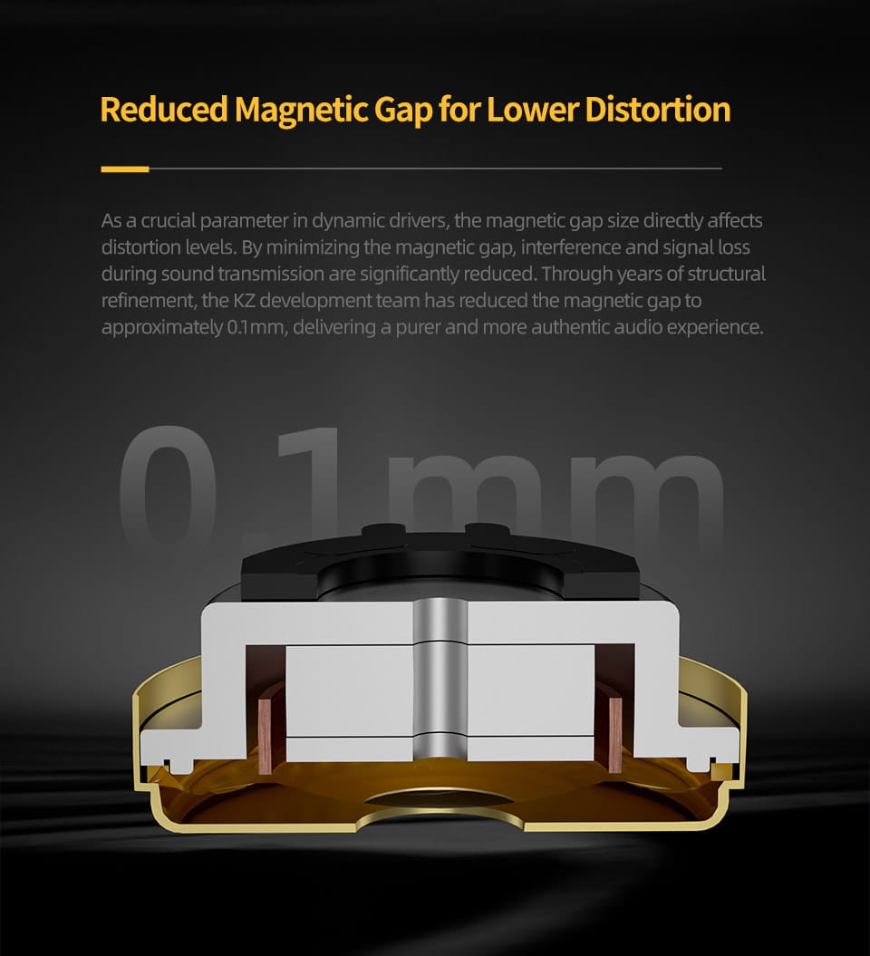 KZ ZVX PRO Dynamic In Ear Earphones HIFI Bass Earbuds Metal Monitor Headphones Sport Noise Cancelling Music Headsets