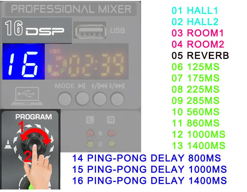 Professional 4 Channel Audio Mixer with UHF Wireless Microphone USB Bluetooth Karaoke System Sound Mixing Console LOMEHO AM-AKS2