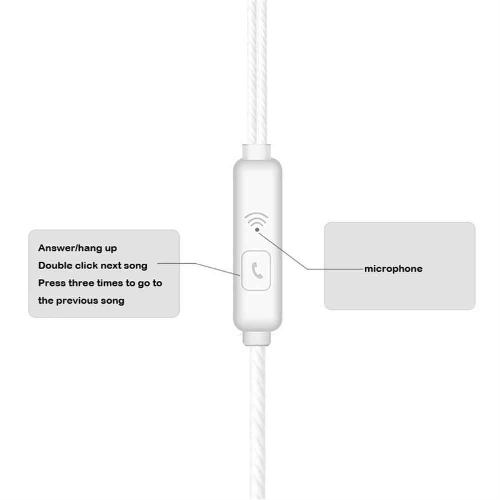 Universal 3.5mm Wired Headphones With Microphone Hands-free Calls Subwoofer Music Earplugs Ergonomic Comfortable 3.5mm Earphones
