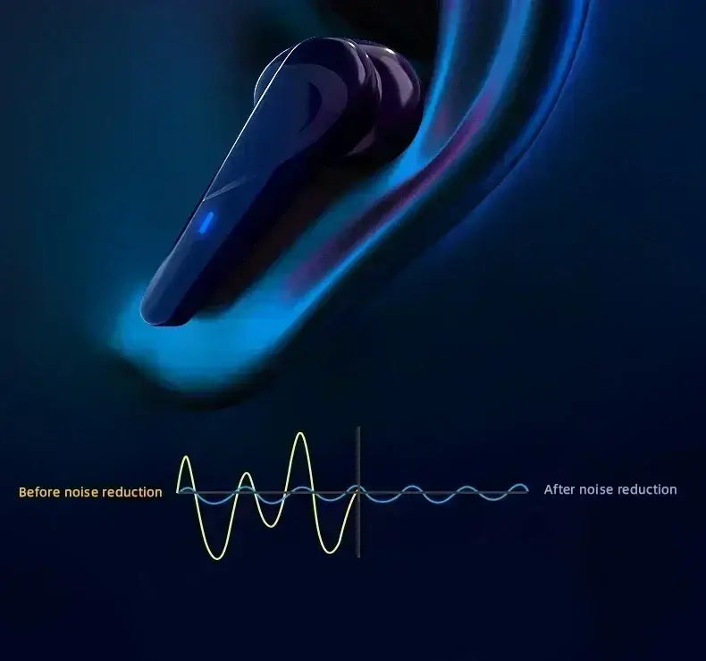 New Gaming Earbuds Wireless Bluetooth Earphones With Mic Bass Audio Sound Positioning 9D Stereo Music HiFi Headset For Gamer