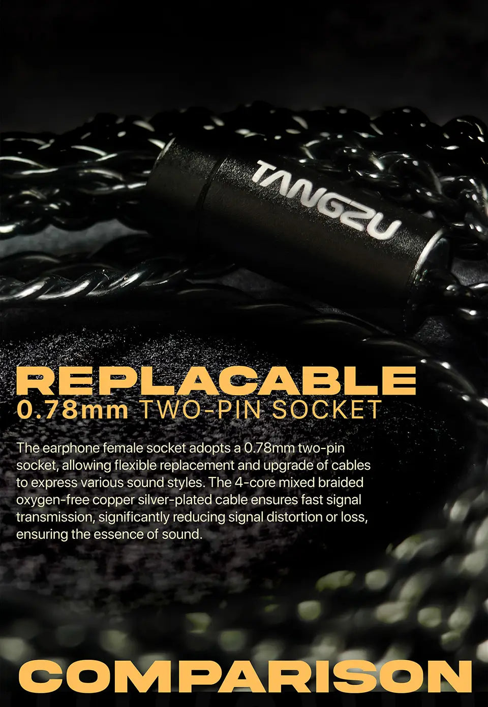 TANGZU WAN ER STUDIO Edition In Ear Monitors 10mm PET Diaphragm Dynamic Driver Replaceable 0.78mm 2Pin HiFi Wired Music Earphone
