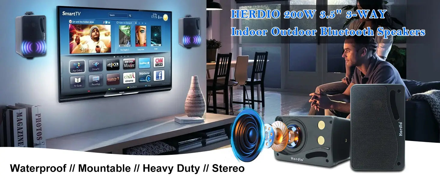Herdio 3.5’’ Outdoor Bluetooth Speakers Waterproof 200W 3 Way Upgrade Premium Wall Mount Speakers Durable Mountable Loud Sound
