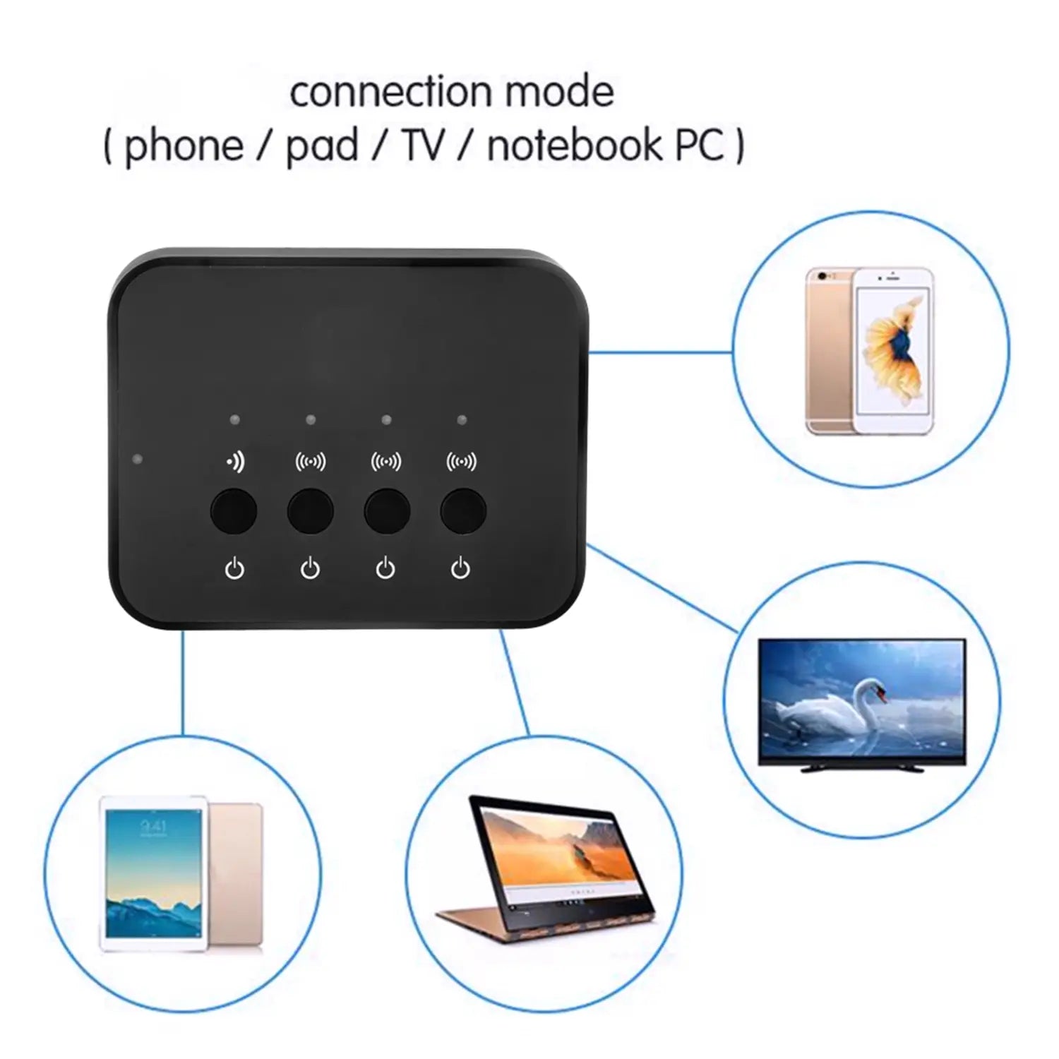 Audio Bluetooth Adapter 3.5mm Splitter 3.5mm Wired Wireless Stereo Bluetooth 4.0 Audio Adapter Music Sharing Device 1 In 3