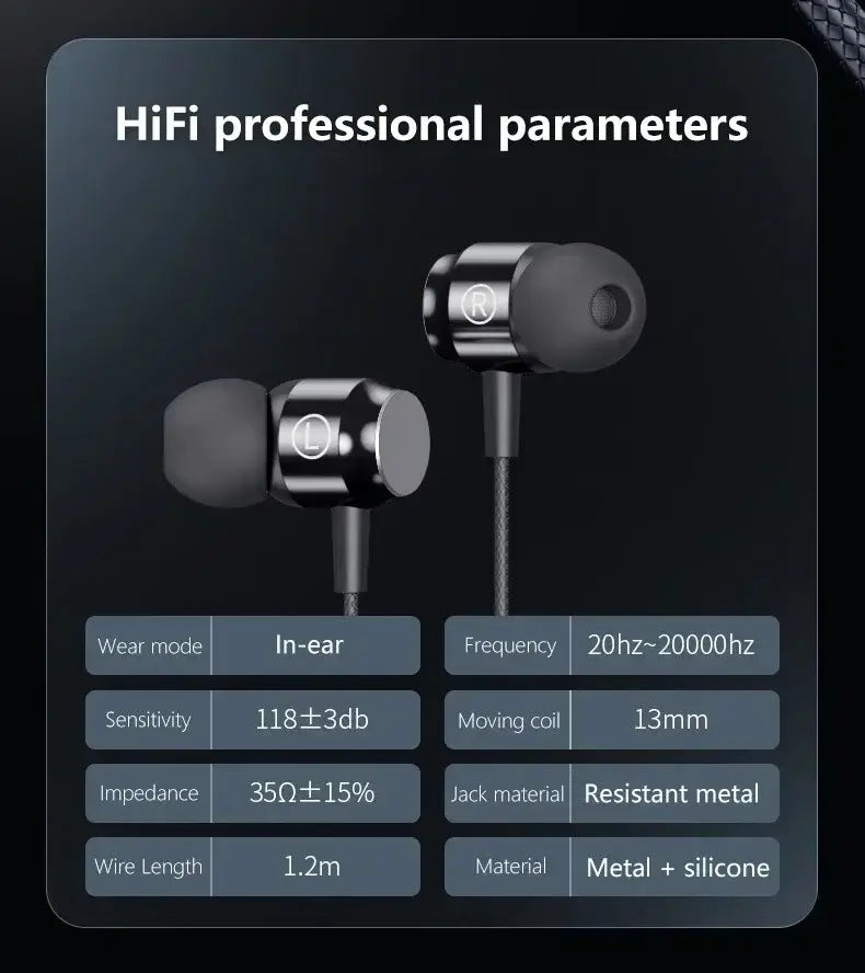 NEW Magnetic Wired Game Headphone L Jack HIIF Bass Stereo Music Headset 3.5mm AUX Type-c Earphone For Mobile Phones and Computer