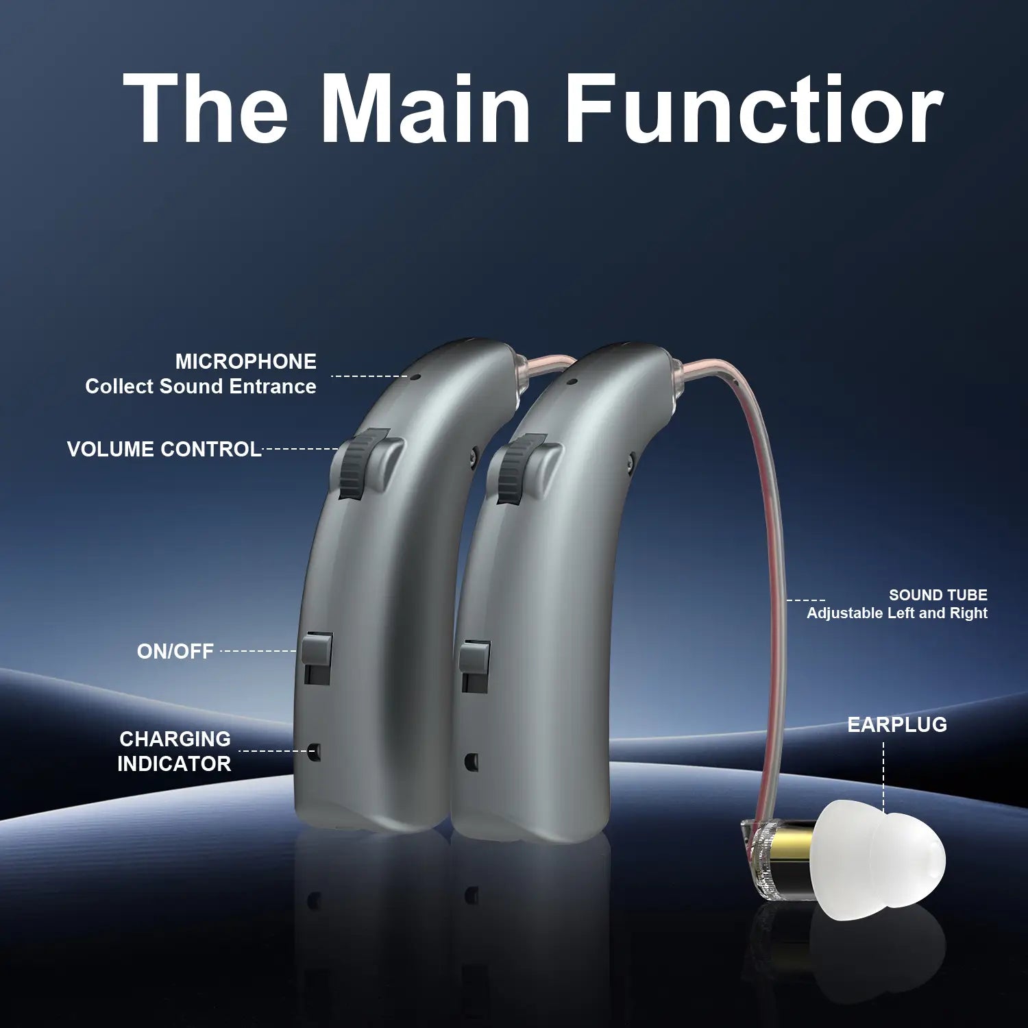 Rechargeable High-Definition Sound Amplifier for Mild to Moderate Hearing Loss with Built-in Battery for TV Meeting Travel