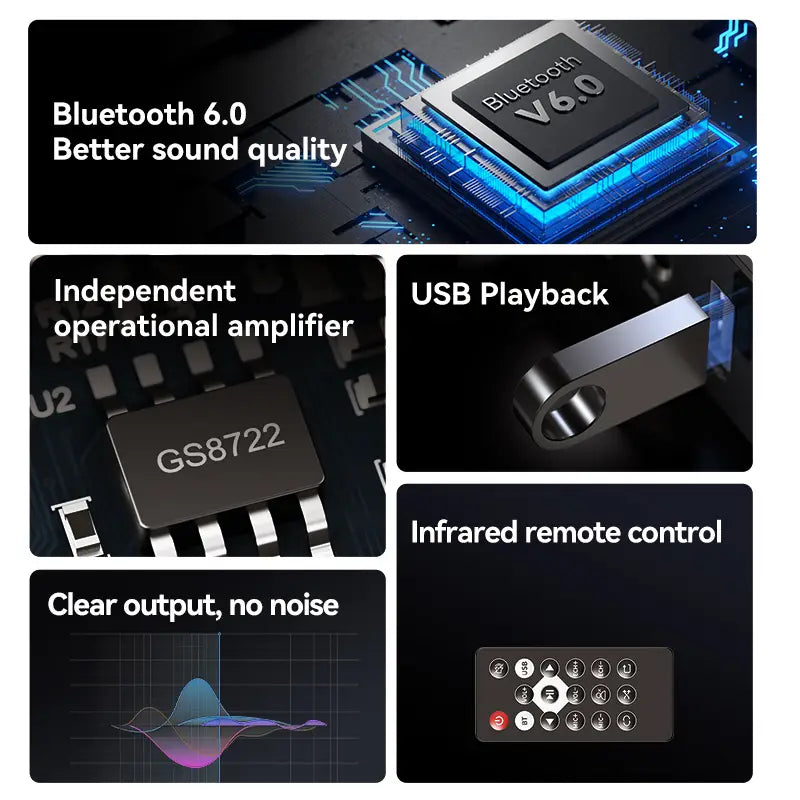 Bluetooth 6.0 Audio Receiver 3.5mm AUX RCA Stereo Wireless Adapter 6.5MM Karaoke USB U-Disk HIFI Lossless Music For Car Speaker