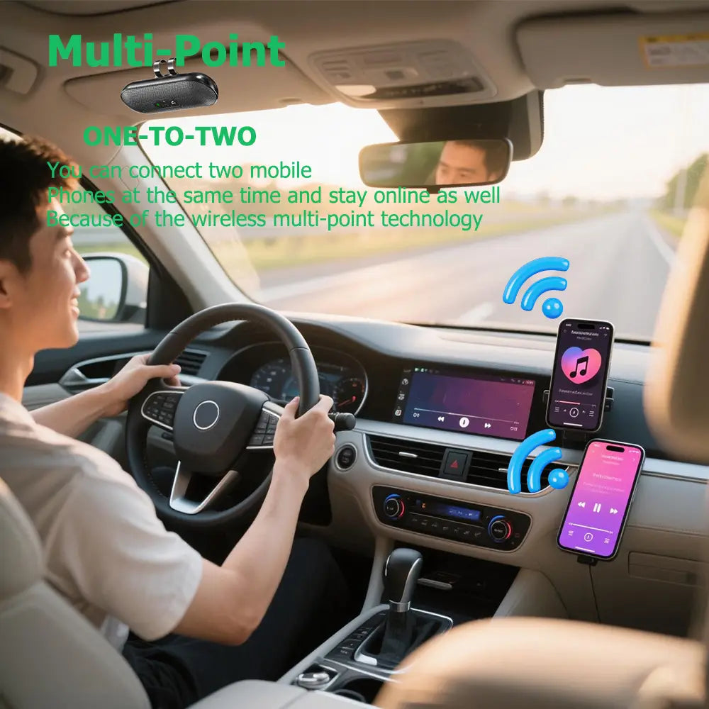 Bluetooth 5.4 Car Kit Handsfree 6W Speakerphone Sun Visor Speaker Mp3 Player Wireless Music Receiver With Voice Assistant