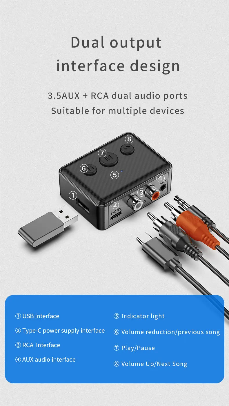 Wireless Audio Receiver Bluetooth 5.4 Stereo Music Adapter Support 3.5mm AUX RCA U-Disk Playback For Car Speaker Amplifier Kit