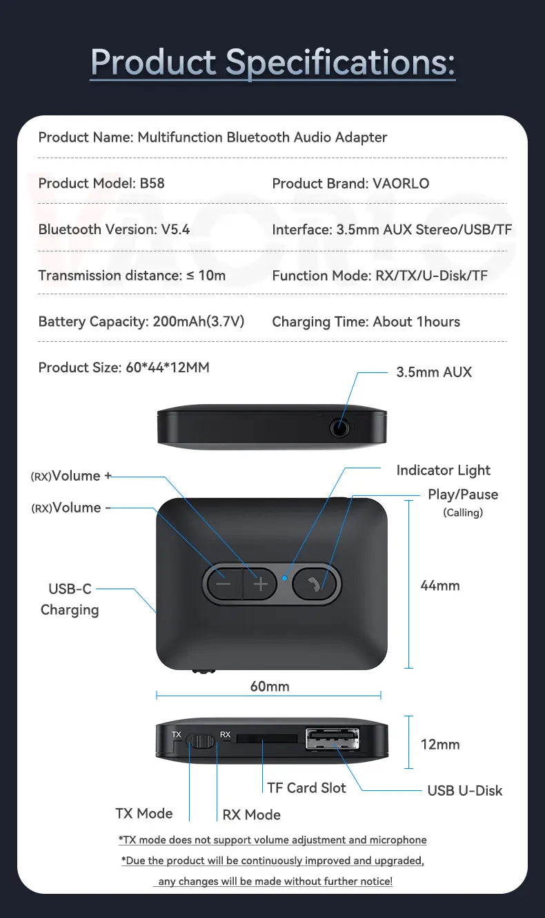 Bluetooth 5.4 Audio Receiver Transmitter USB U-Disk TF Card Play 3.5MM AUX Stereo Music Wireless Adapter With Mic For Car TV PC
