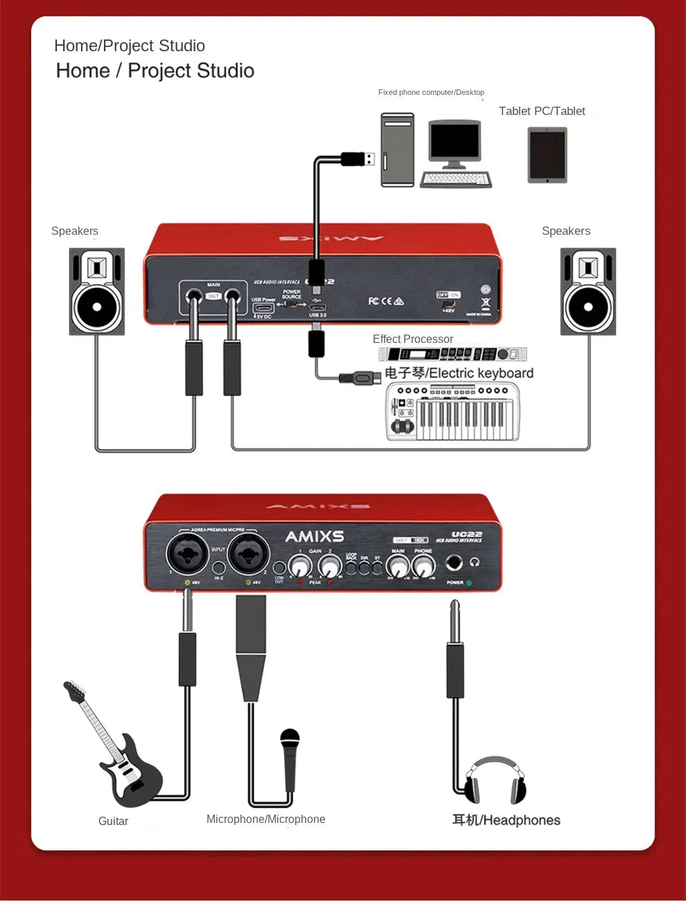 AMIXSQ22 Audio Interface for Recording Computer Free Drive USB External Sound Card for Pc Pro Audio Equipment Professional Video