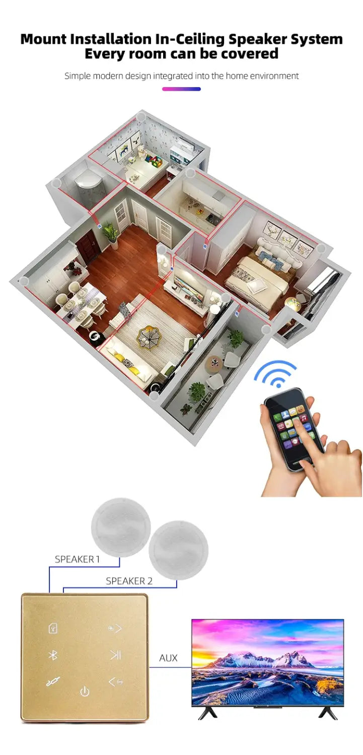 Low Price 86 Touch Screen Home Theater Systems Background Music Controller IPS USB,SD Card Bluetooth Wall Amplifier