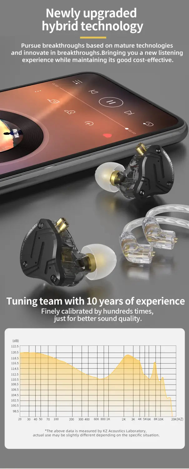 KZ ZS10 Pro X In Ear Wired Earphones Music Headphones HiFi Bass Monitor Earbuds Sport Headset KZ ZSN PRO AS16 PRO AS12 ZSX